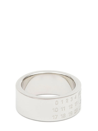 Numeric Minimal Signature Ring (Palladio Polished)